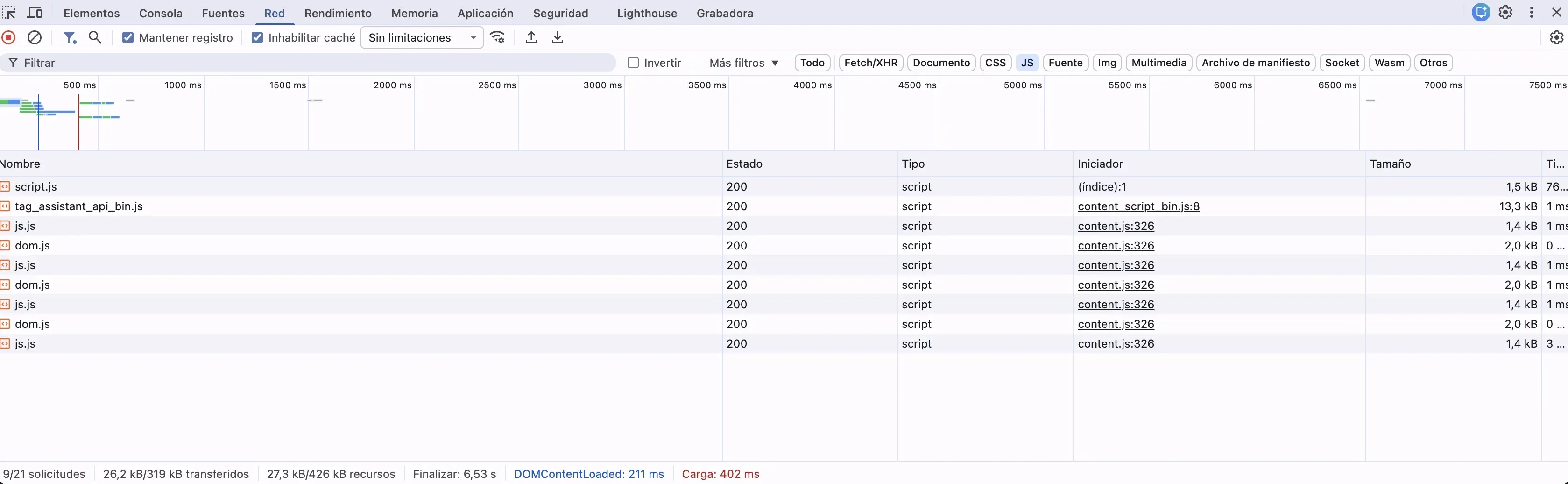 pestaña Network de las DevTools de Chrome en una web Astro, mostrando que el documento HTML llega completo en la primera respuesta, sin esperar a JS para pintar el contenido