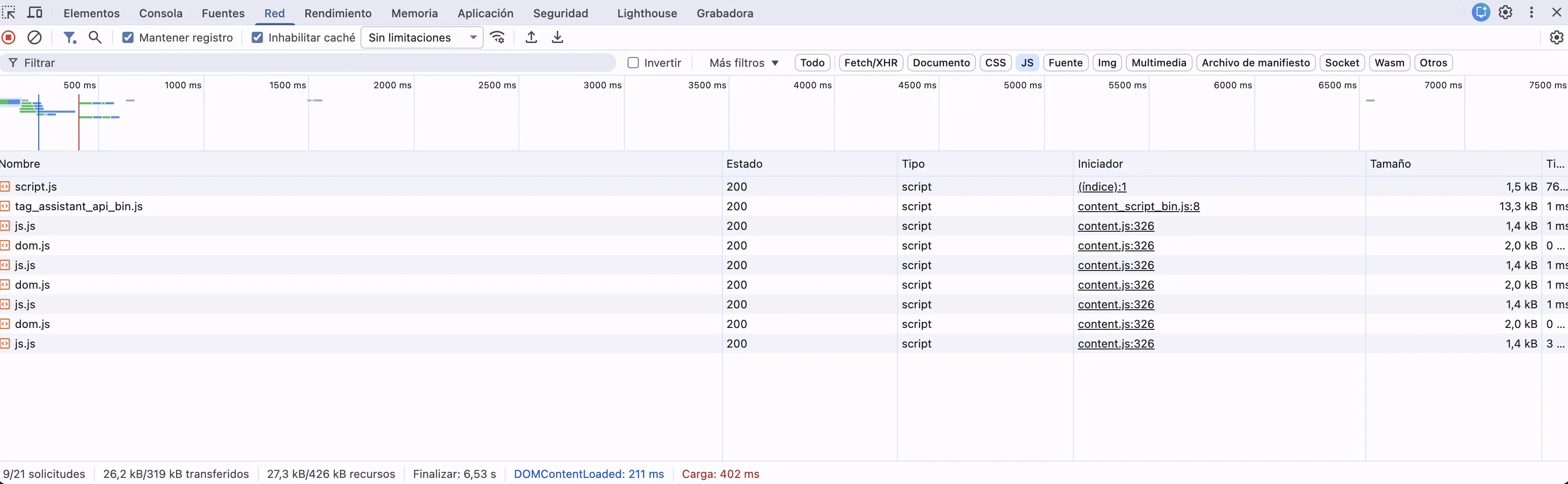 pestaña Network de las DevTools de Chrome en una web Astro, mostrando que el documento HTML llega completo en la primera respuesta, sin esperar a JS para pintar el contenido