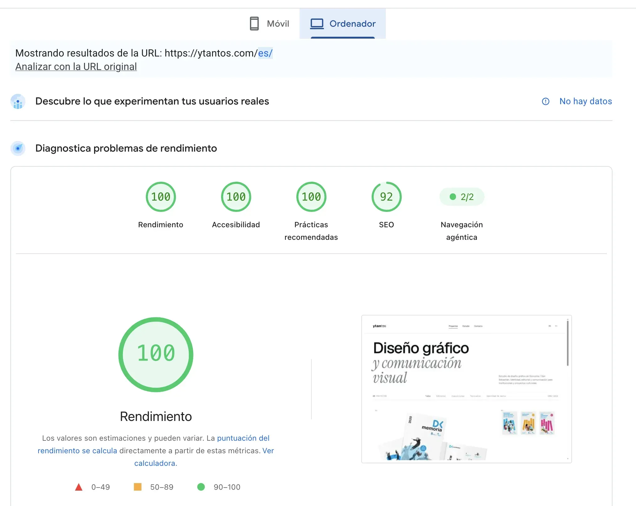 informe de PageSpeed Insights mostrando 100/100 en móvil y escritorio