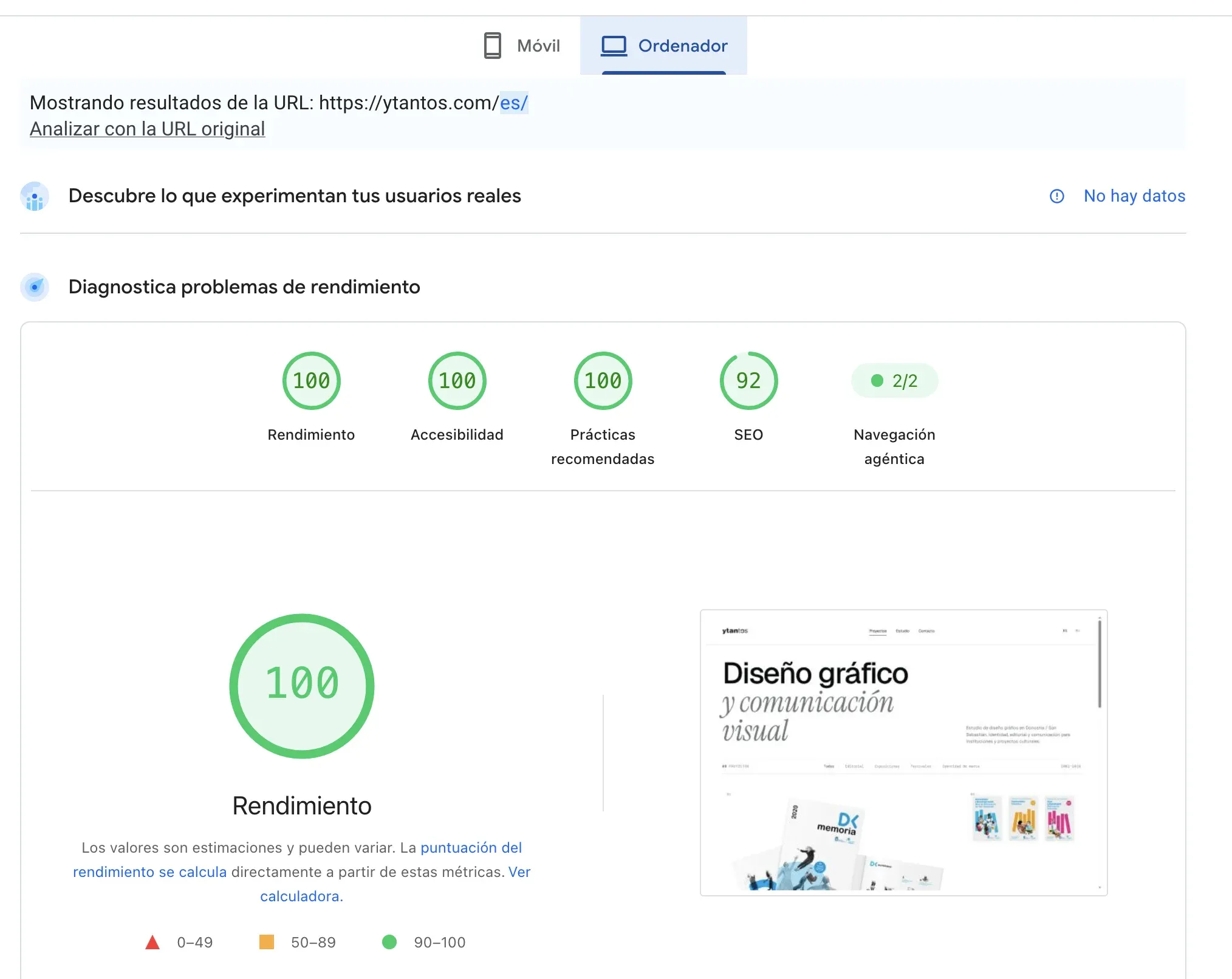 informe de PageSpeed Insights mostrando 100/100 en móvil y escritorio